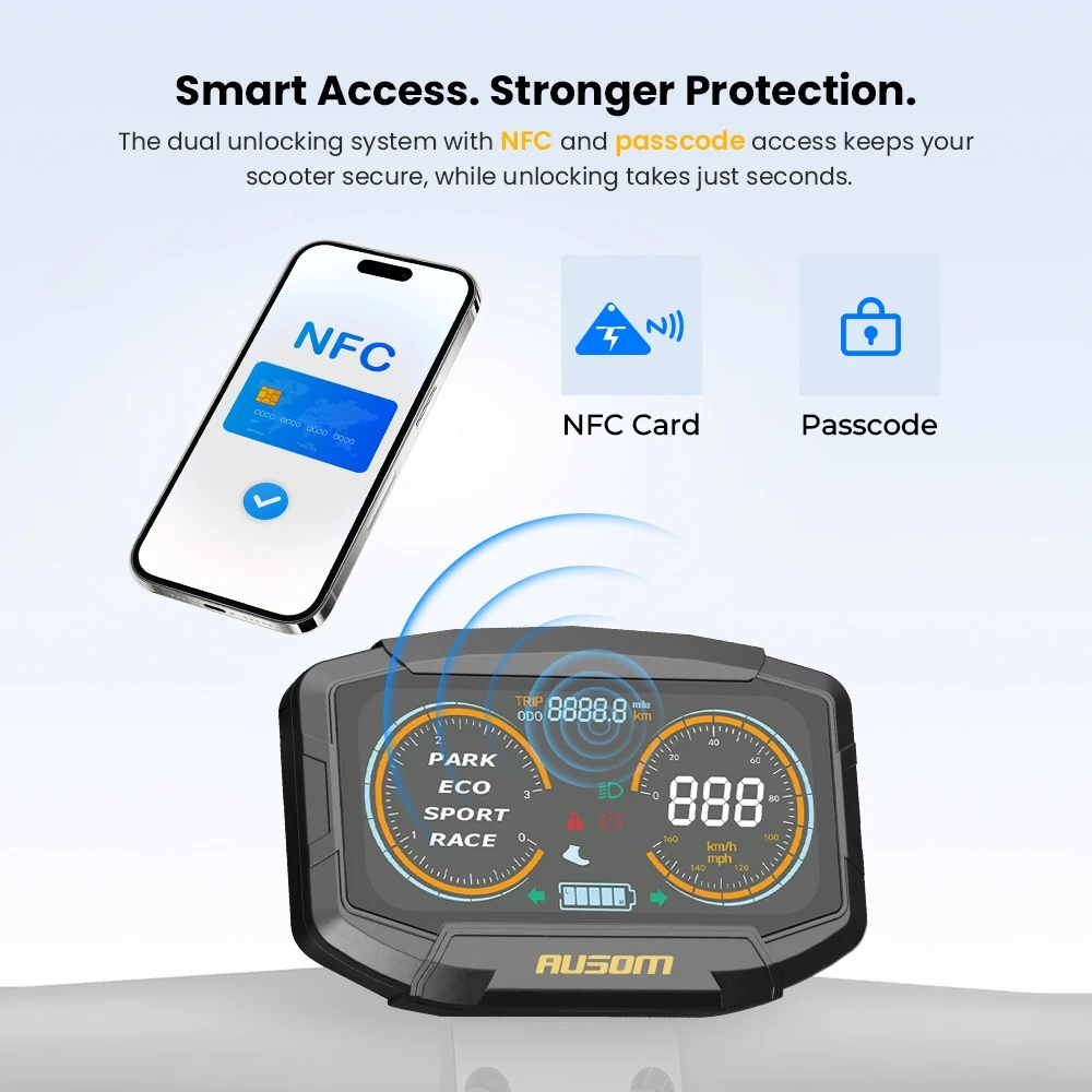 Ausom Gosoul 2 Pro - single motor 2